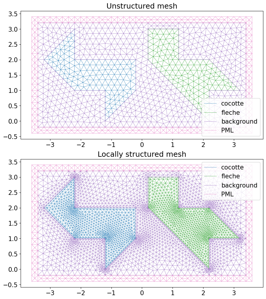 _images/multiple_polygons_10_1.png