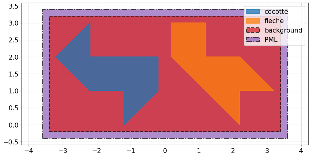 _images/multiple_polygons_5_0.png
